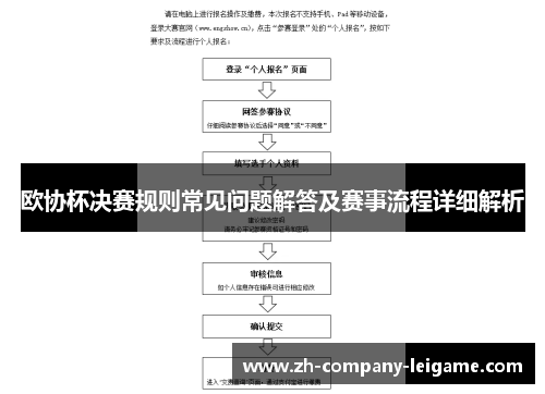 欧协杯决赛规则常见问题解答及赛事流程详细解析