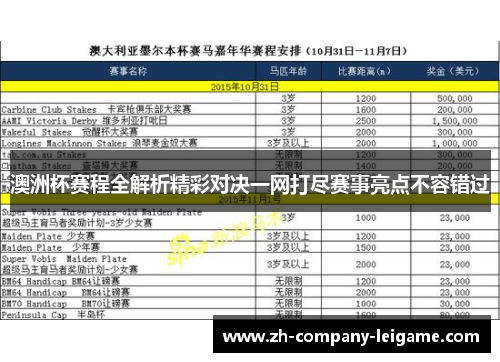 澳洲杯赛程全解析精彩对决一网打尽赛事亮点不容错过