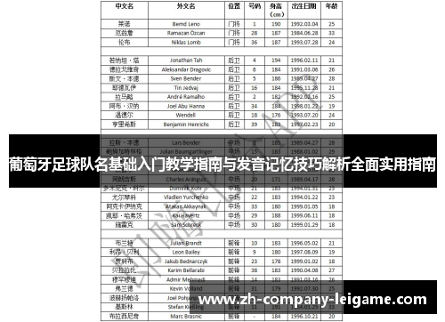 葡萄牙足球队名基础入门教学指南与发音记忆技巧解析全面实用指南