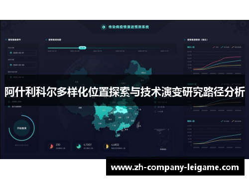 阿什利科尔多样化位置探索与技术演变研究路径分析