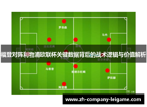 福登对阵利物浦欧联杯关键数据背后的战术逻辑与价值解析 福登对阵利物浦欧联杯关键数据背后的战术逻辑与价值解析