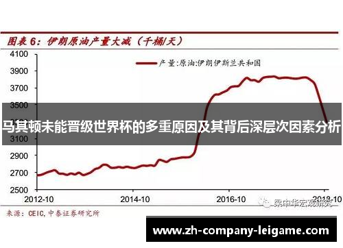 马其顿未能晋级世界杯的多重原因及其背后深层次因素分析 马其顿未能晋级世界杯的多重原因及其背后深层次因素分析