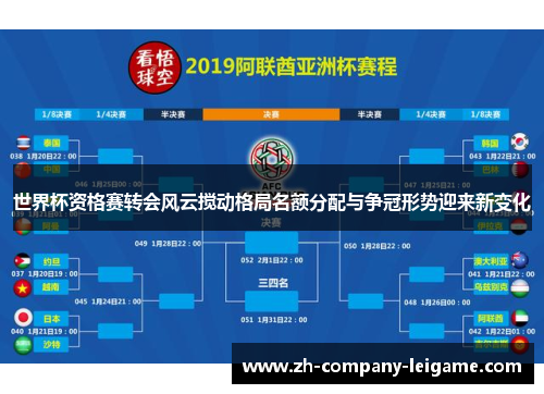 世界杯资格赛转会风云搅动格局名额分配与争冠形势迎来新变化