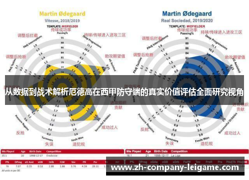 从数据到战术解析厄德高在西甲防守端的真实价值评估全面研究视角 从数据到战术解析厄德高在西甲防守端的真实价值评估全面研究视角