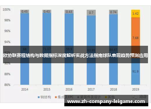 欧协联赛程结构与数据指标深度解析实战方法指南球队表现趋势预测应用